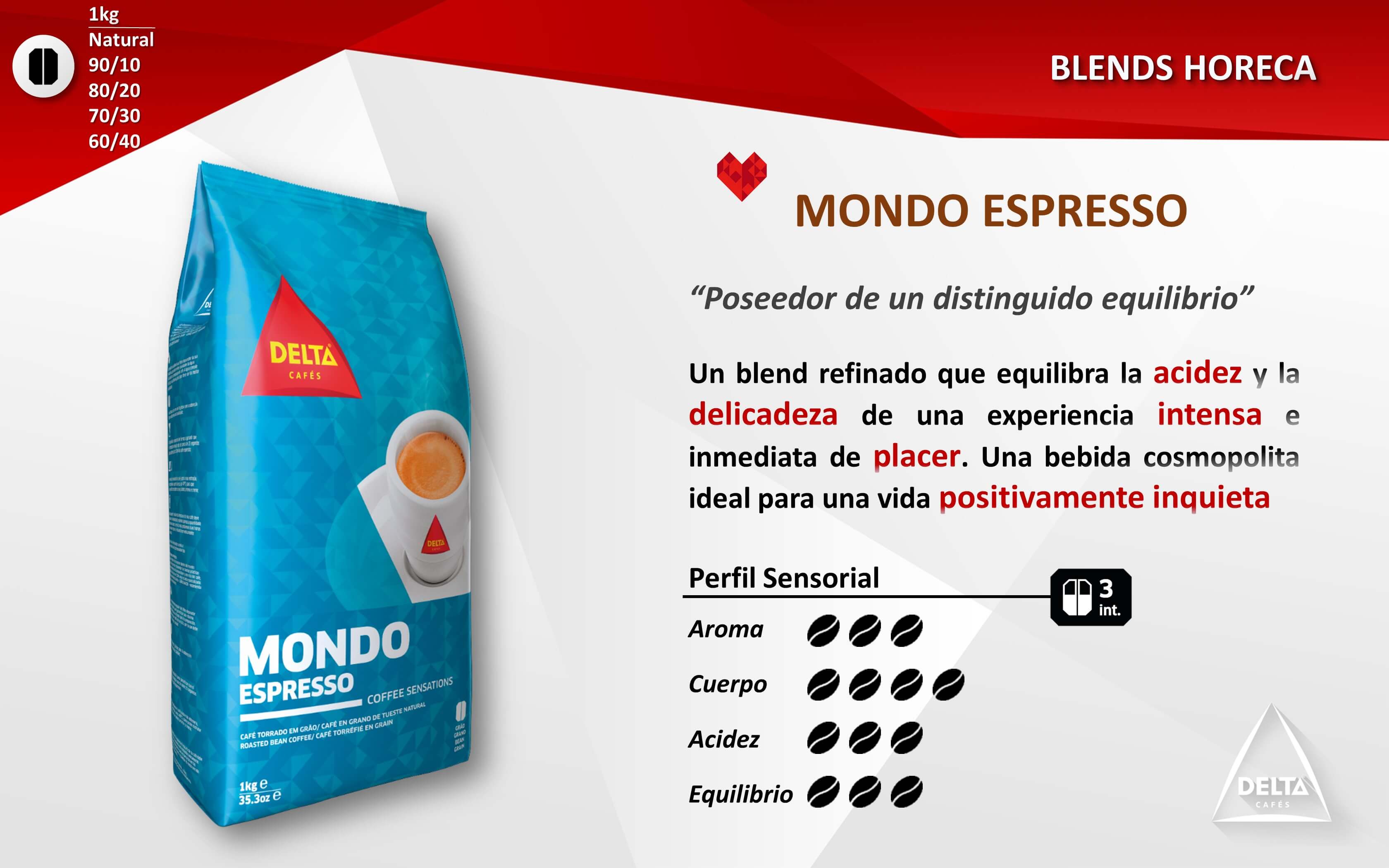 Imagen Producto